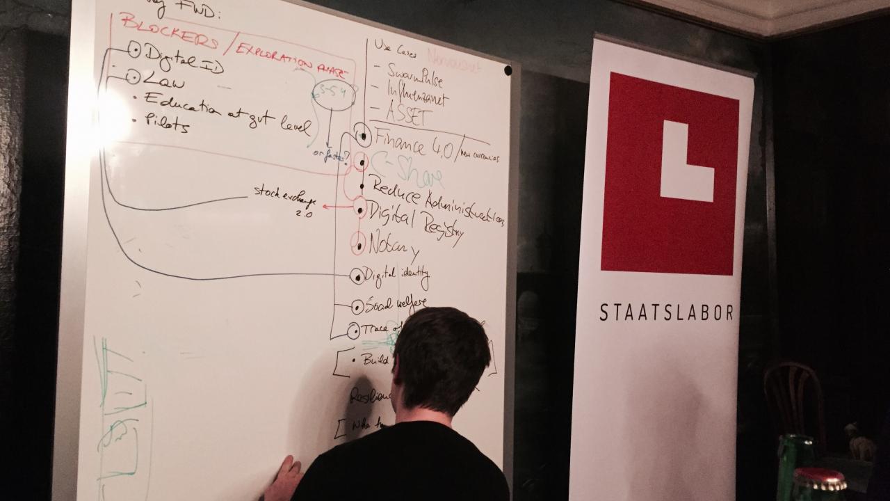 blockchain event karl