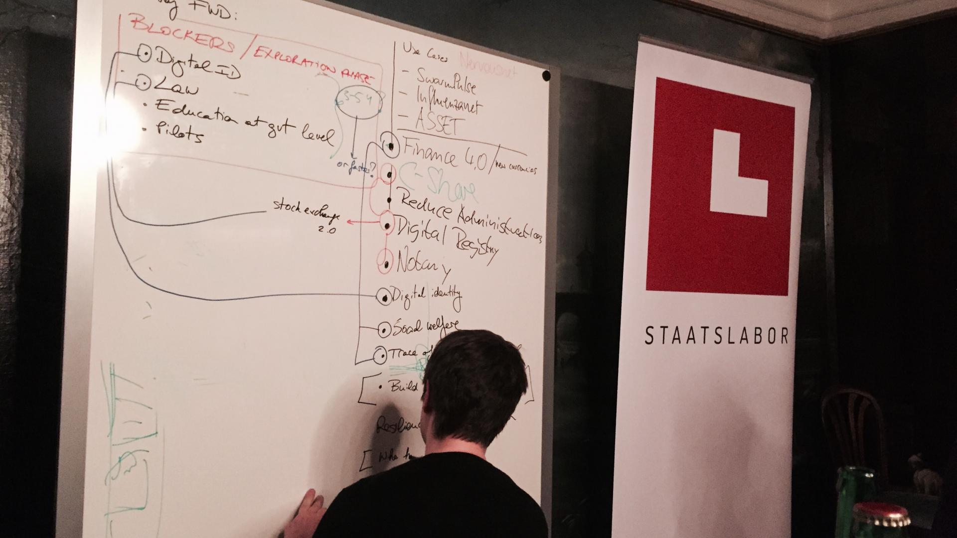blockchain event karl